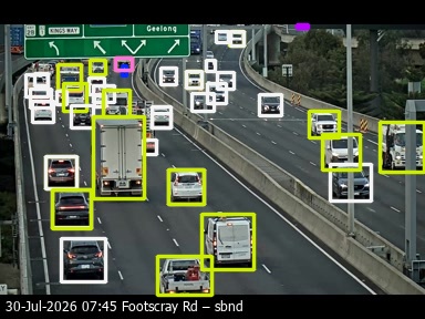 Live traffic camera frame with automated vehicle detections